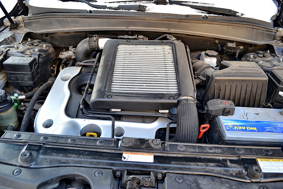 Под капотом дизеля Hyundai Santa Fe CM 2006-2012
