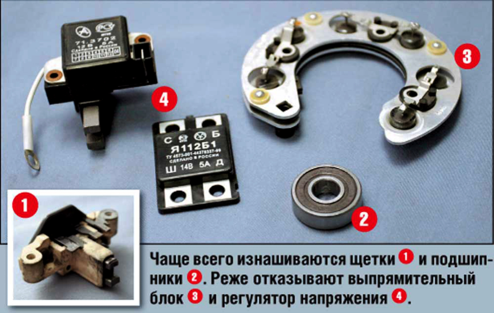 Детали генератора которые часто выходят из строя Lada Kalina