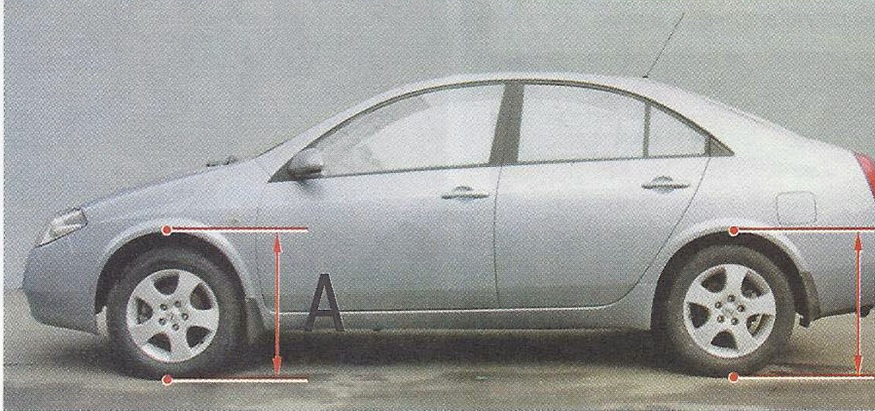 Точки проверки высоты Nissan Primera