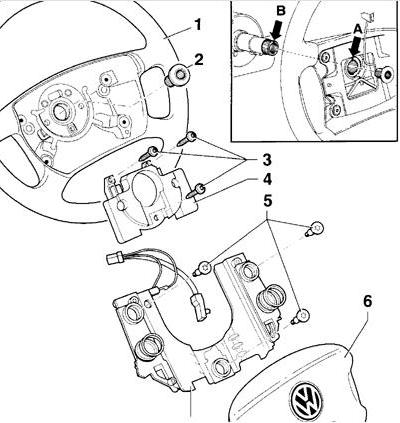 Элементы руля в Skoda Rapid