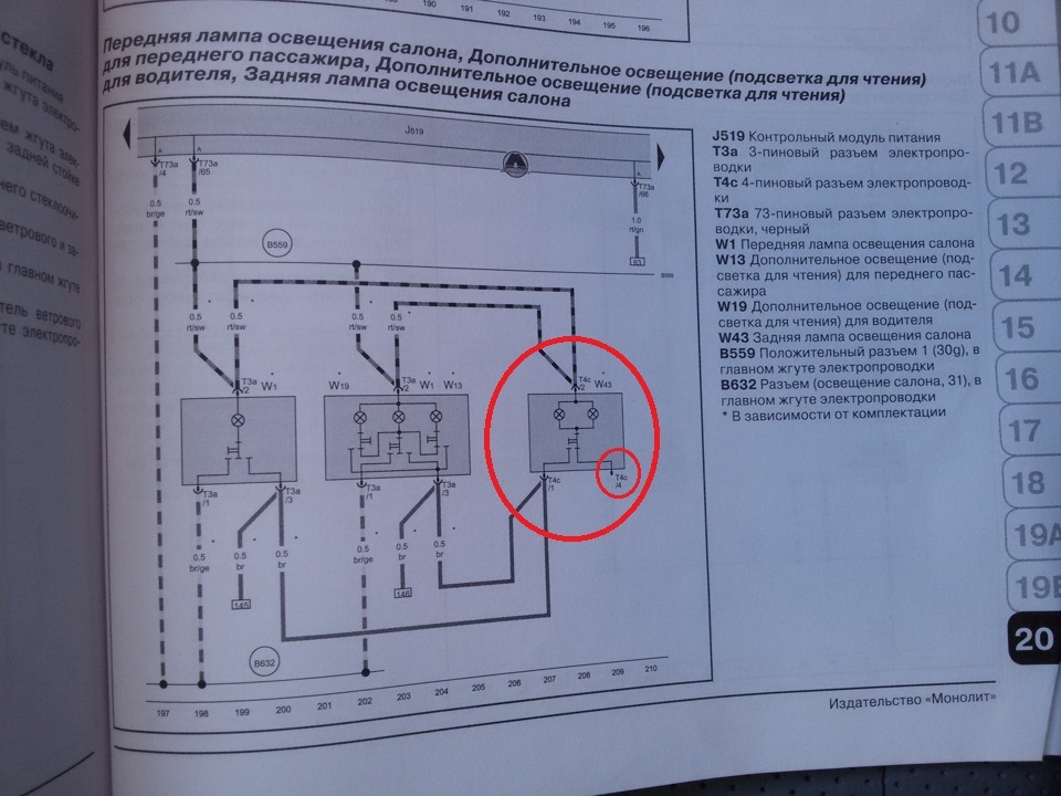 Schéma zapojení stínidel do interiéru