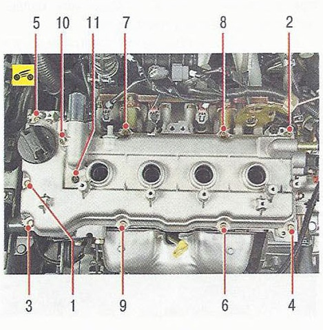 Выворачиваем болты крепления крышки головки блока цилиндров Nissan Primera
