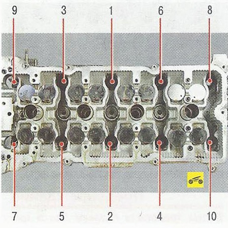 Устанавливаем головку блока цилиндров Nissan Primera