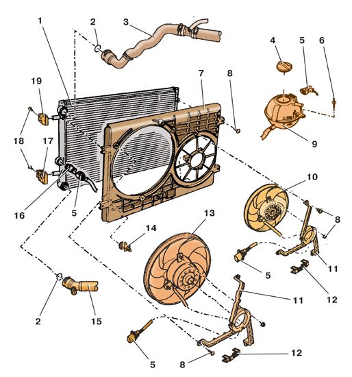 Схема радиатора системы охлаждения автомобиля Skoda Fabia I