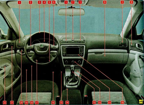 Панель Skoda Octavia и органы управления Шкода Октавия с 2009 года выпуска