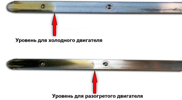 Разница в измерениях уровня моторного масла на холодном и прогретом двигателе Mitsubishi Outlander XL