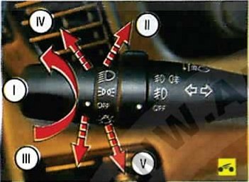 Рычаг управления светом фар Nissan Almera Classic