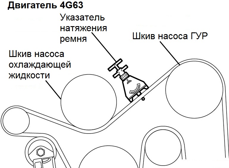 Проверка натяжения ремня привода вспомогательных агрегатов двигателя 4G63 Mitsubishi Outlander I