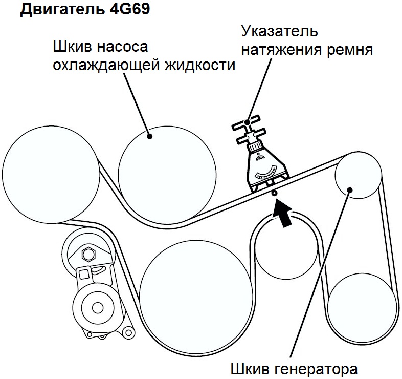 Проверка натяжения ремня привода вспомогательных агрегатов двигателя 4G69 Mitsubishi Outlander I