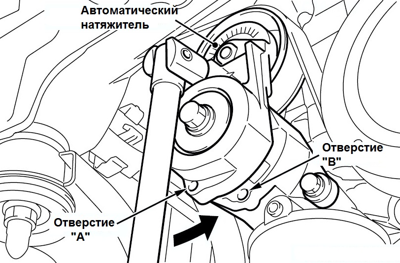 Поворачивание рычага автоматического натяжителя ремня привода вспомогательных агрегатов двигателя 4G69 до совмещения отверстий Mitsubishi Outlander I