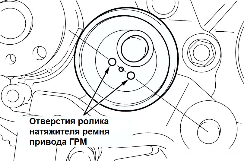 Правильность установки ролика натяжителя ремня привода газораспределительного механизма двигателя Mitsubishi Outlander I