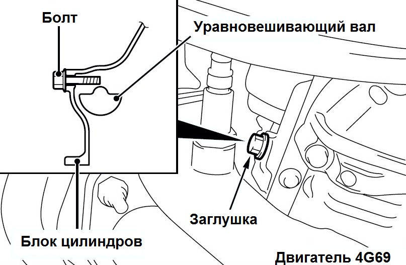 Проверка положения уравновешивающего вала двигателя 4G69 Mitsubishi Outlander I