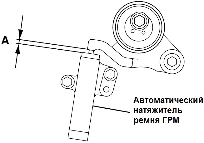Проверка величины выступания штока автоматического натяжителя ремня привода газораспределительного механизма двигателя Mitsubishi Outlander I