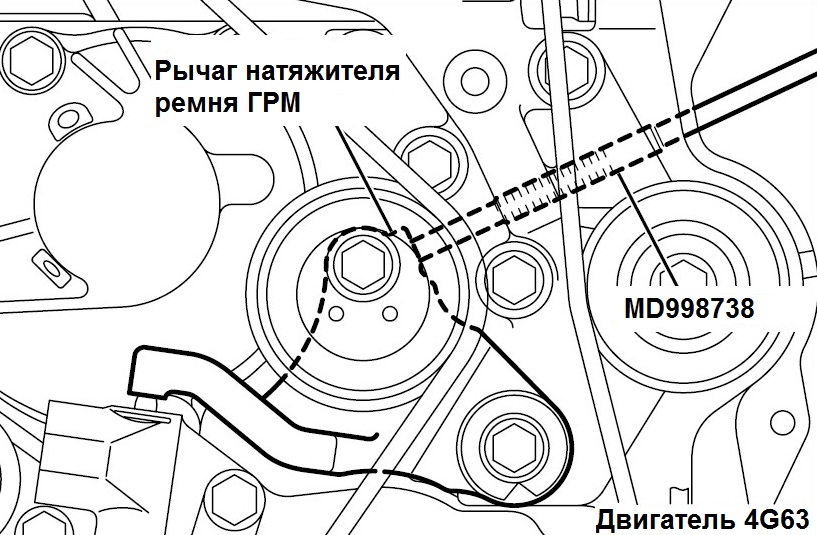 Установка специального стержня для ослабления натяжения ремня привода газораспределительного механизма двигателя 4G63 Mitsubishi Outlander I