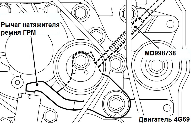 Установка специального стержня для ослабления натяжения ремня привода газораспределительного механизма двигателя 4G69 Mitsubishi Outlander I