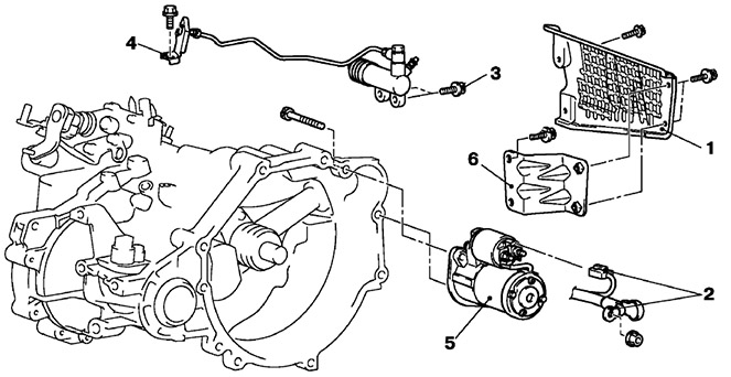 Схема расположения стартера Mitsubishi Outlander I