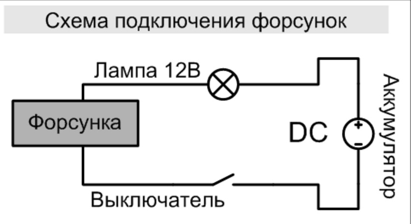 Схема приспособления для открытия форсунки Chevrolet Lanos