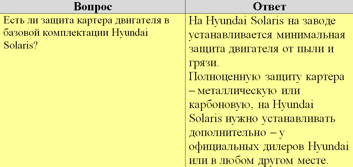 Защита картера двигателя в базовой комплектации на автомобиле Hyundai Solaris 2010-2016