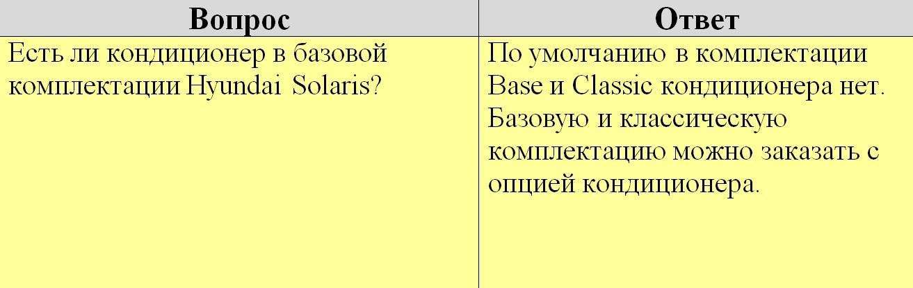 Кондиционер в базовой комплектации автомобиля Hyundai Solaris 2010-2016