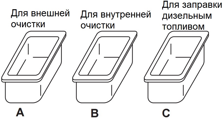 Нумерация емкостей для очистки и заправки гидрокомпенсаторов выпускных клапанов газораспределительного механизма двигателя 6B31 Mitsubishi Outlander XL