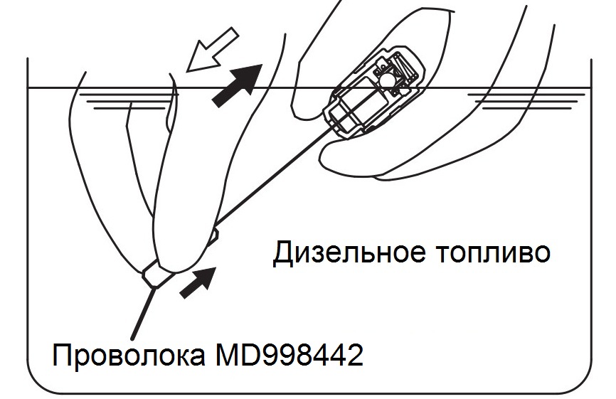 Разработка с помощью проволоки MD998442 плунжера гидрокомпенсатора выпускных клапанов газораспределительного механизма двигателя 6B31 Mitsubishi Outlander XL