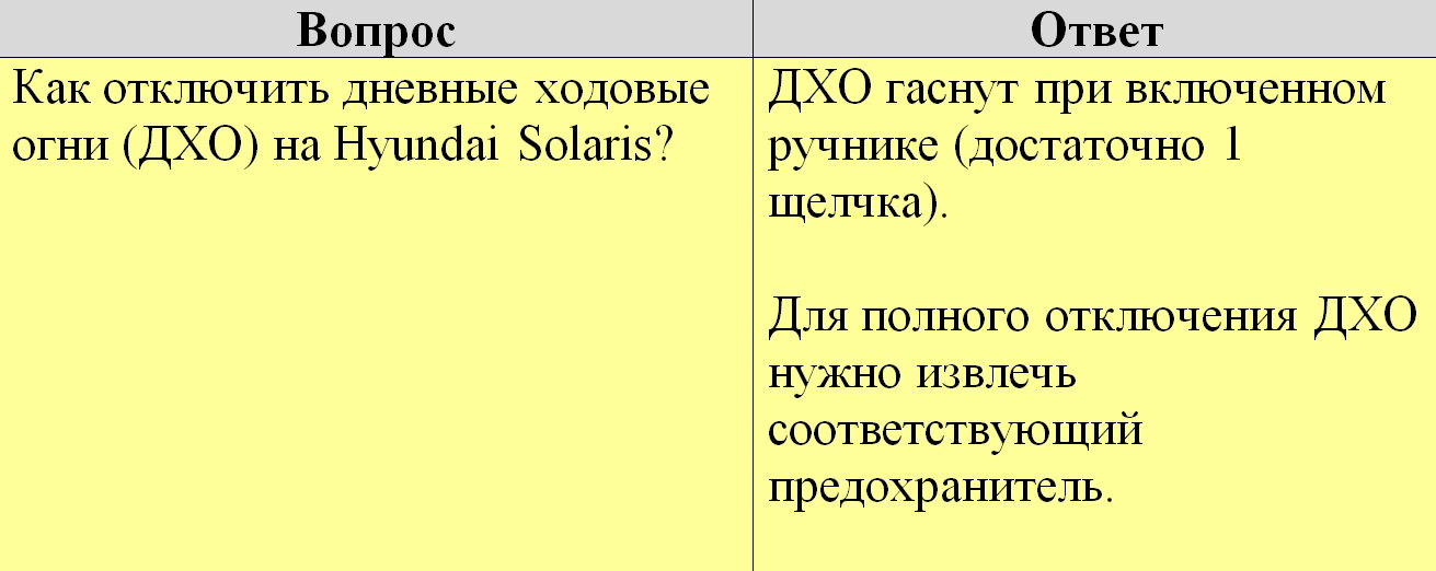 Отключение дневных ходовых огней (ДХО) на ручник на автомобиле Hyundai Solaris 2010-2016