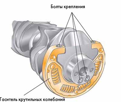 Гаситель крутильных колебаний Nissan Qashqai