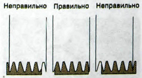 клиновые дорожки ремня привода вспогательных агрегатов Шкода Октавия