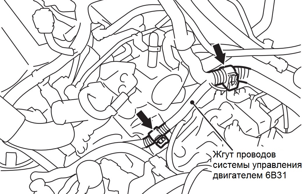 Размещение фиксаторов жгута проводов системы управления двигателем 6B31 Mitsubishi Outlander XL