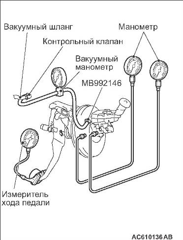 Схема прокачки тормозов лансер 10