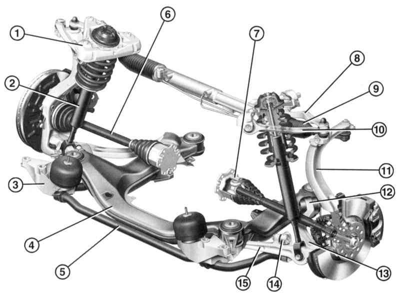 Подвеска передних колес Audi A4 2