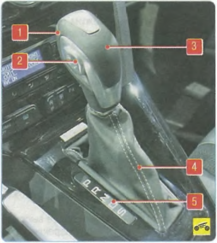 Форд фокус 3 АКПП механика коробка. Коробка Форд фокус 2 схема переключения. Рычаг переключения АКПП Форд фокус 2. Переключение передач Форд фокус 2.
