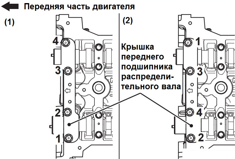 Последовательность затяжки болтов крепления крышки переднего подшипника распределительных валов двигателя 4B12 Peugeot 4007