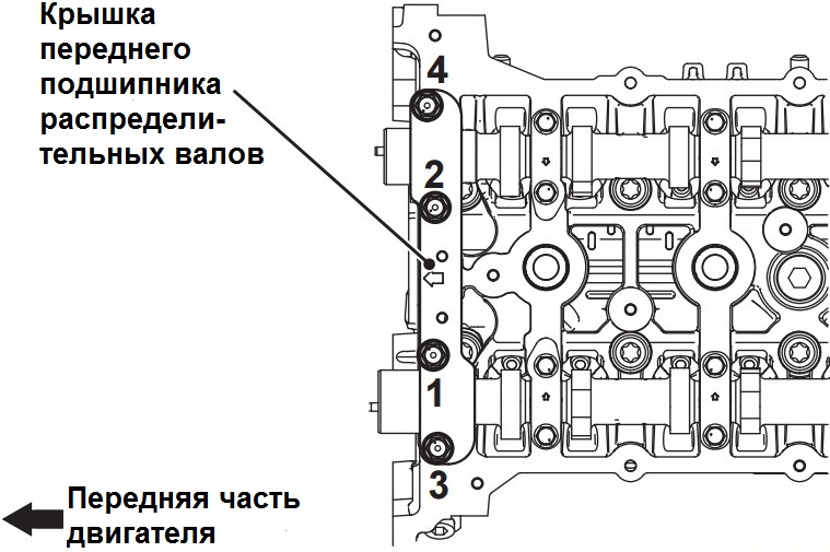 Последовательность отворачивания болтов крепления крышки переднего подшипника распределительных валов двигателя 4B12 Peugeot 4007