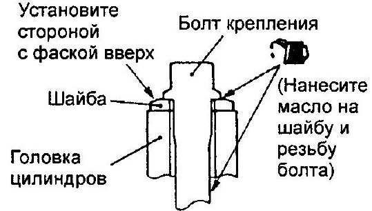 Болт крепления головки блока цилиндров двигателя 4B12 Citroen C-Crosser