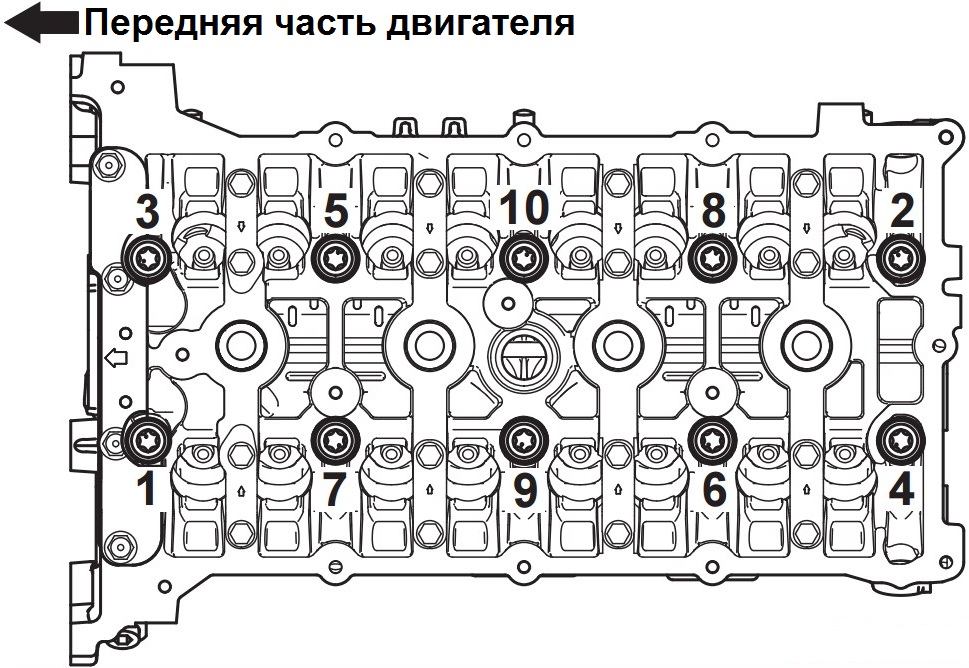 Последовательность отворачивания болтов крепления головки блока цилиндров двигателя 4B12 Peugeot 4007