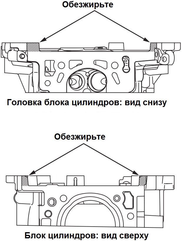 Поверхности для очистки блока и головки блока цилиндров двигателя 4B12 Peugeot 4007