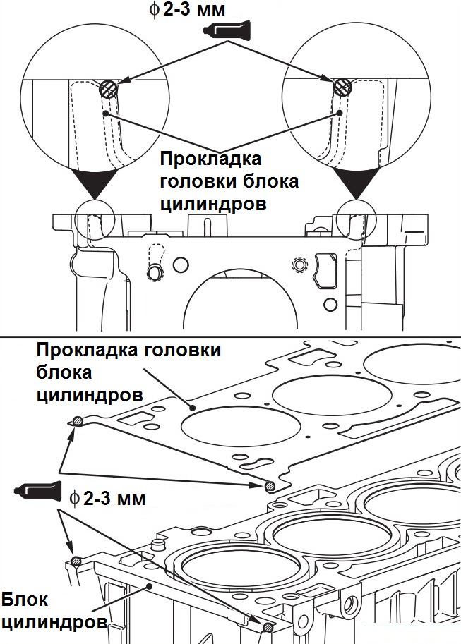 Правильность нанесения герметика на блок цилиндров двигателя 4B12 Peugeot 4007