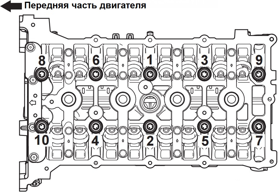 Последовательность затяжки болтов крепления головки блока цилиндров 4B12 Peugeot 4007