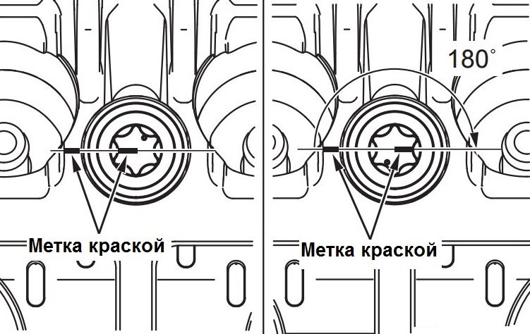 Нанесение меток на болт крепления головки блока цилиндров двигателя 4B12 Peugeot 4007