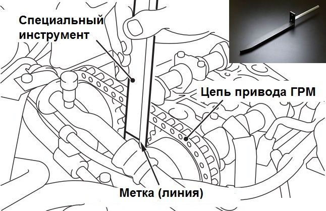 Установка стержня для ослабления натяжения цепи привода ГРМ двигателя 4B12 Peugeot 4007