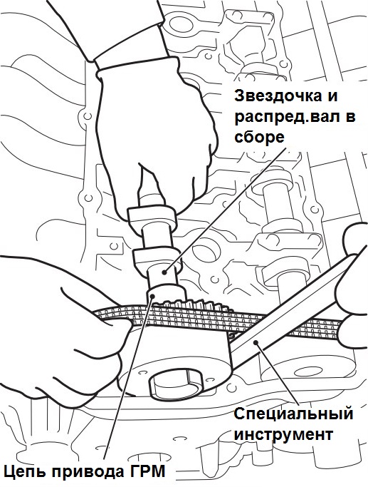 Снятие звездочки распределительного вала выпускных клапанов с цепи привода ГРМ двигателя 4B12 Peugeot 4007