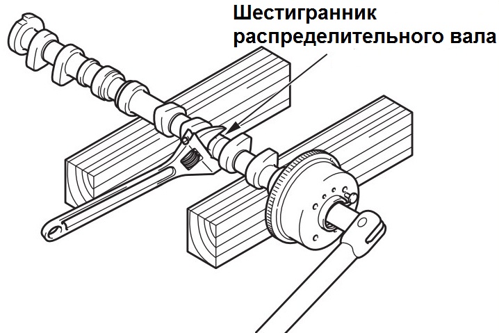 Фиксация ключом от проворачивания распределительного вала двигателя 4B12 Peugeot 4007