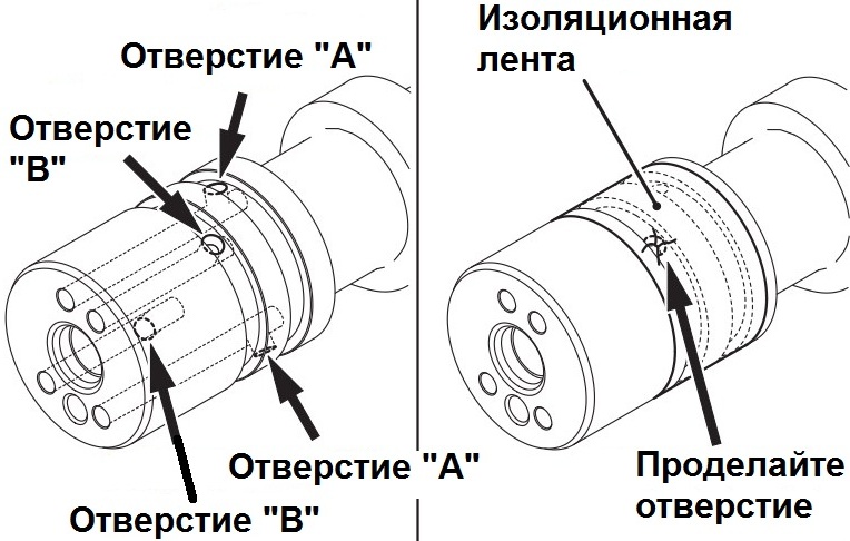 Отверстия управление исполнительным механизмом MIVEC на распределительном валу выпускных клапанов двигателя 4B12 Peugeot 4007