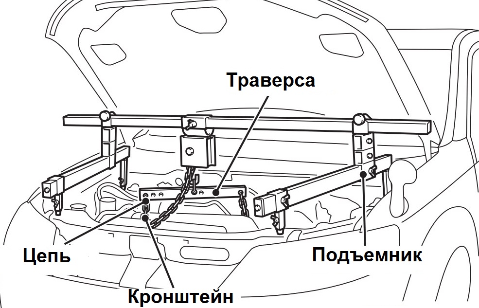 Подъемник двигателя 4B12 Peugeot 4007