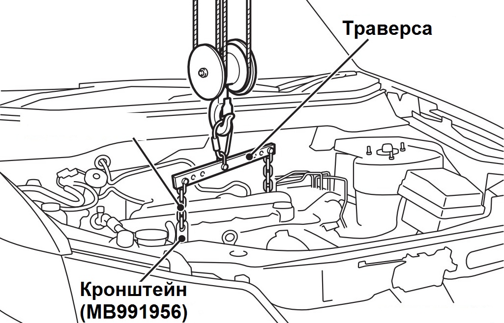 Закрепление на траверсе двигателя 4B12 Peugeot 4007