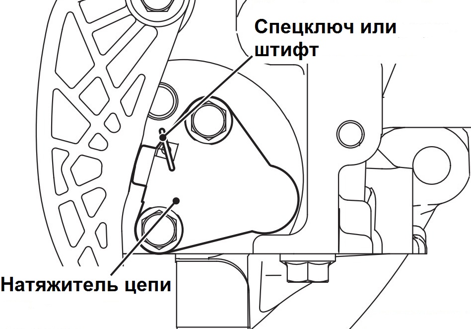 Фиксация храповика натяжителя цепи привода балансирного механизма и масляного насоса двигателя 4B12 Peugeot 4007