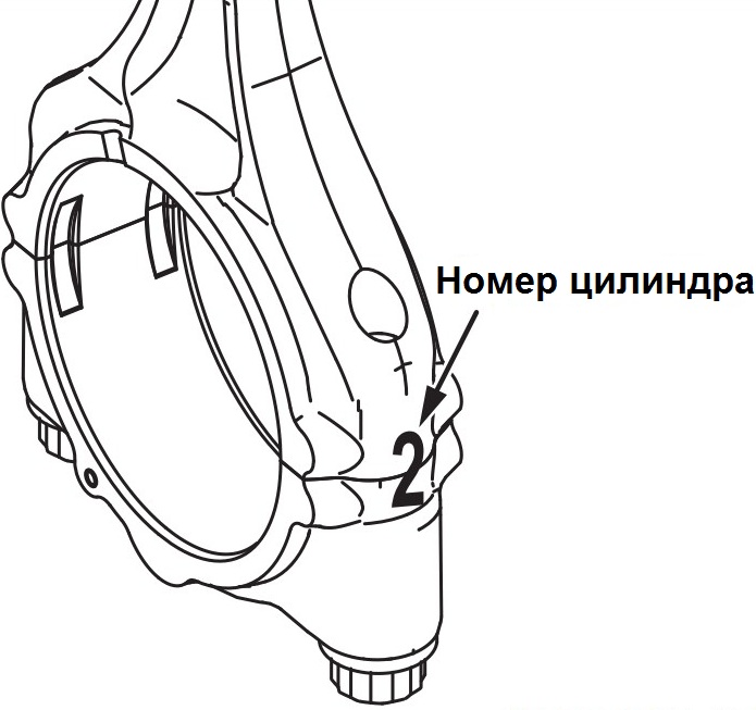 Нанесение номера цилиндра на боковую поверхность шатуна двигателя 4B12 Peugeot 4007