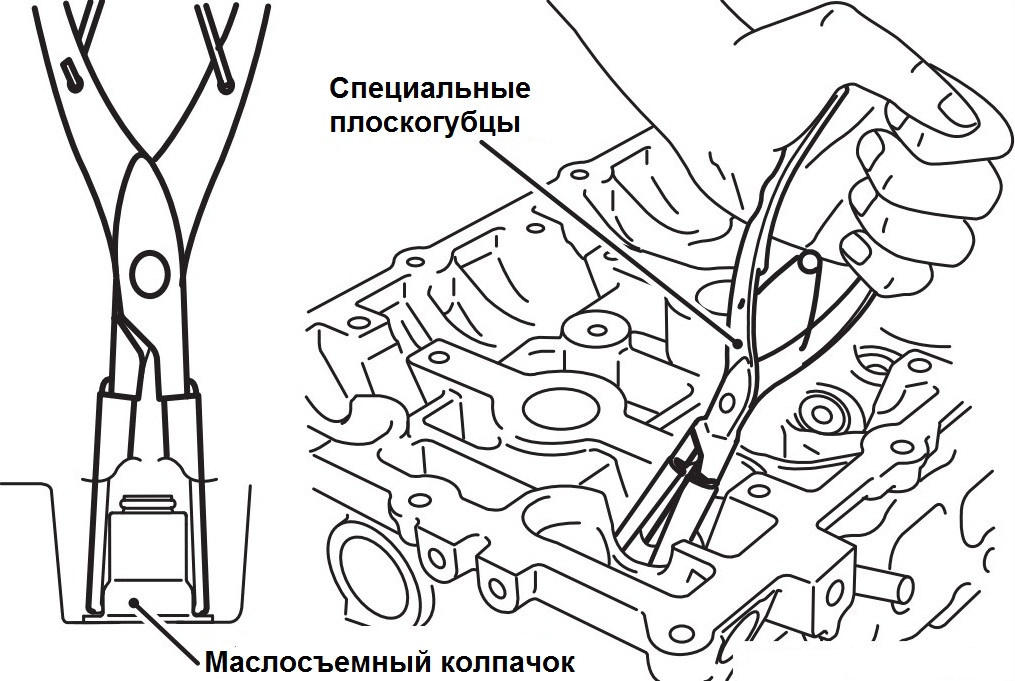 Снятие специальными плоскогубцами маслосъемного колпачка газораспределительного механизма двигателя 4B12 Peugeot 4007