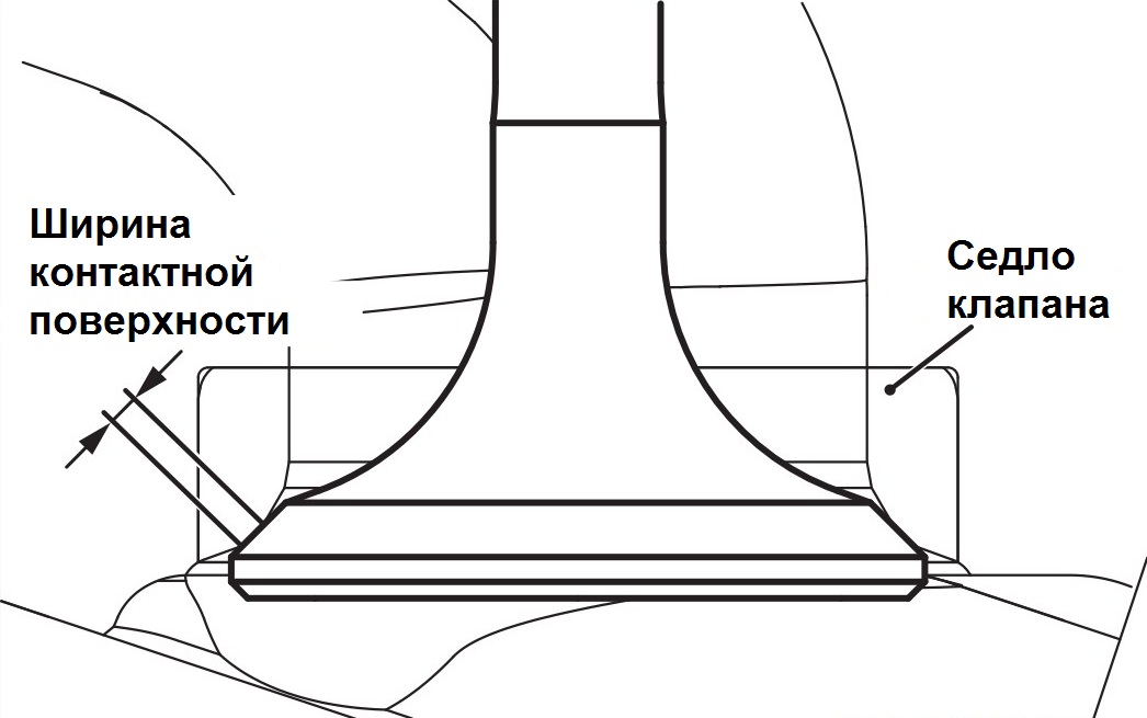 Измерение ширины контактной поверхности клапана газораспределительного механизма двигателя 4B12 Peugeot 4007